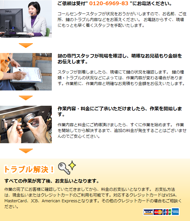 ���ɂ̌��T�[�r�X�̗���